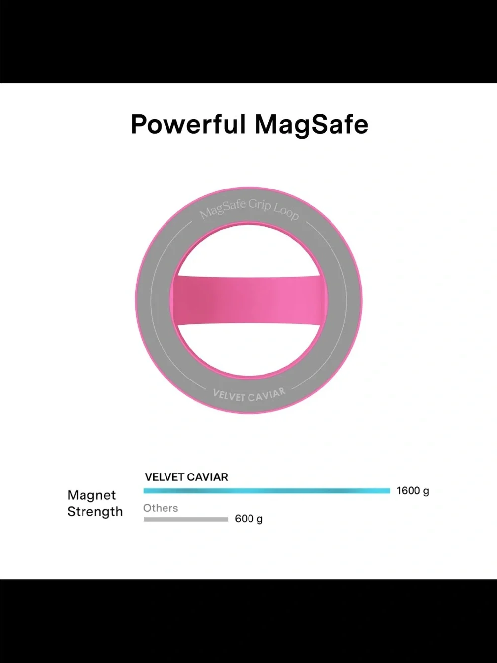 Velvet Caviar Orchid Pink MagSafe Grip Loop NIB